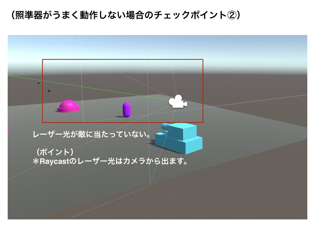 照準器を作る Codegenius Unity初心者対象の学習サイト